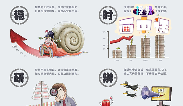 投教画中话系列之三十一《善用四招，不断提